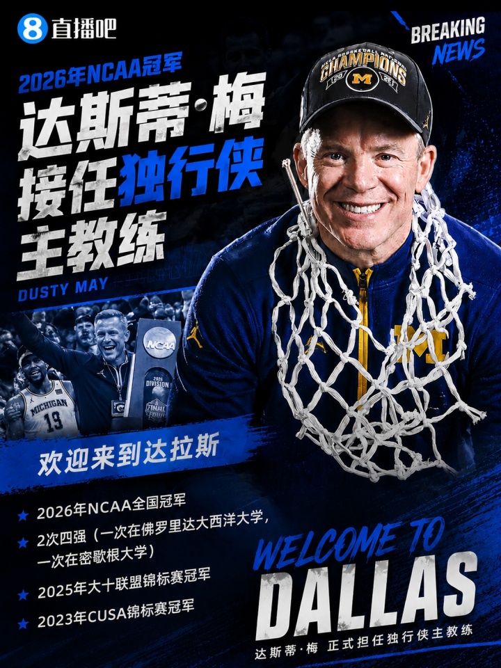 NCAA冠军教头达斯蒂·梅空降达拉斯 独行侠新掌门锁定
