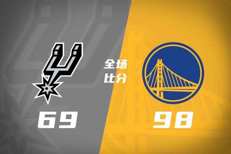 夏联:勇士金队98-69轻取马刺 伦德博格11+8+2帽 夏联:勇士金队98-69轻取马刺 伦德博格11+8+2帽