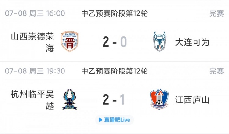 山西崇德荣海2-0突围北区前四，杭州临平吴越绝杀江西庐山