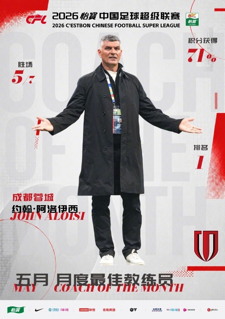 约翰·阿洛伊西蝉联中超5月最佳教练,三连庄创纪录