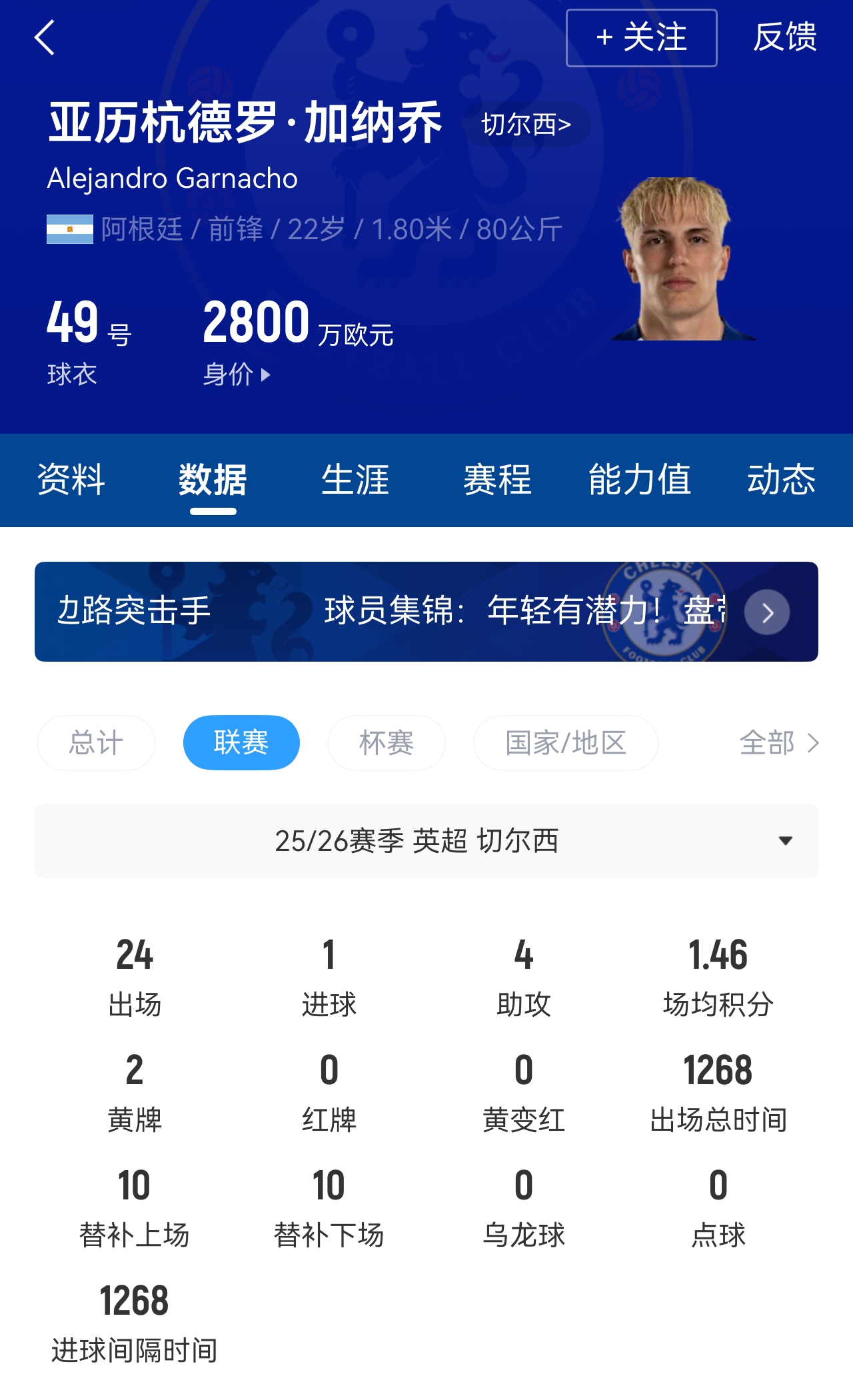 罗马诺HWG:维拉租借加纳乔达协议 特定条件触发强制买断 罗马诺HWG:维拉租借加纳乔达协议 特定条件触发强制买断
