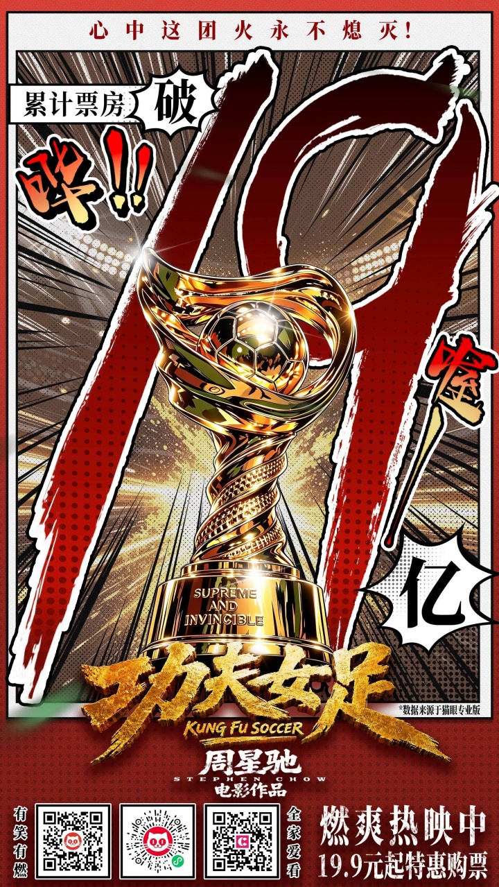 《功夫女足》第16轮票房19.05亿,年度第三逼近第二 《功夫女足》第16轮票房19.05亿,年度第三逼近第二