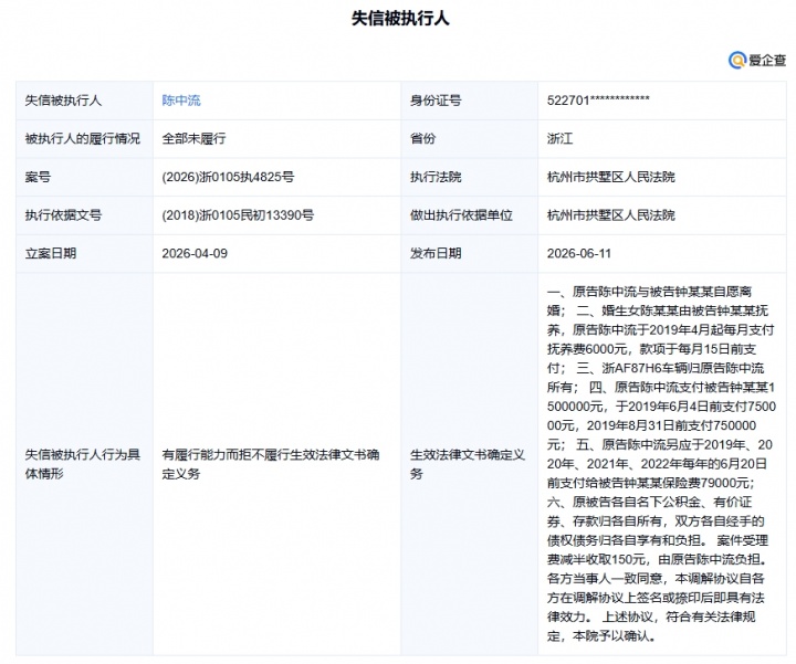 前国脚陈中流因未支付抚养费成失信被执行人