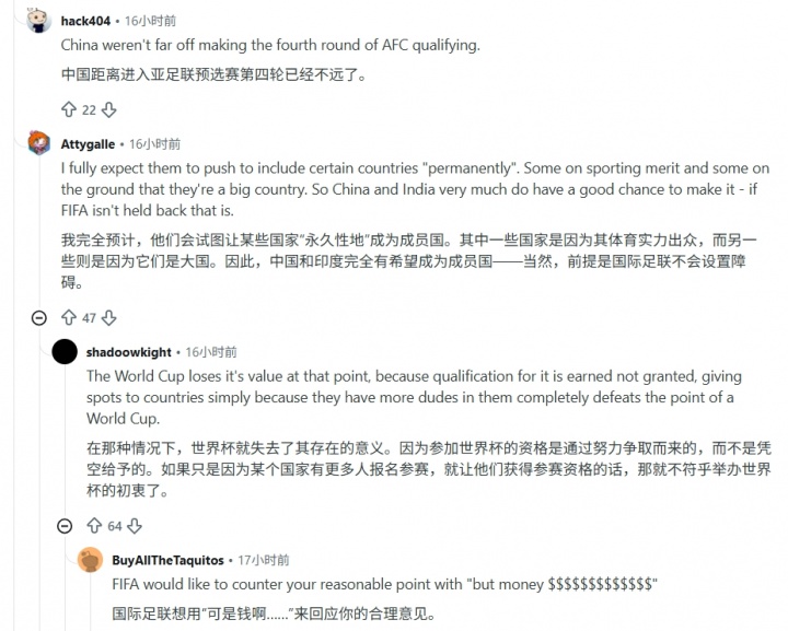 世界杯扩军64队计划曝获FIFA文件证实 中国印度仍难搭车