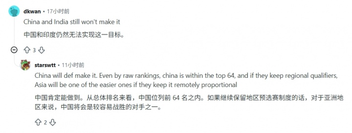 世界杯扩军64队计划曝获FIFA文件证实 中国印度仍难搭车