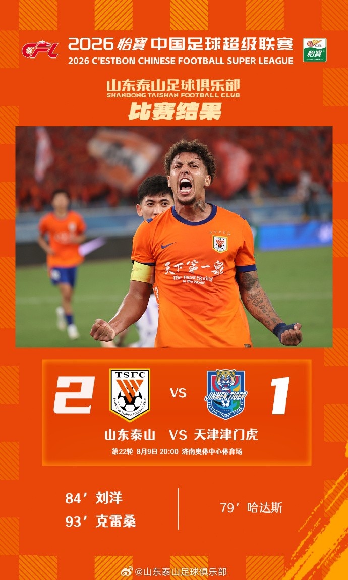 泰山2-1逆转津门虎 残阵混编新老合力拿下三分 泰山2-1逆转津门虎 残阵混编新老合力拿下三分