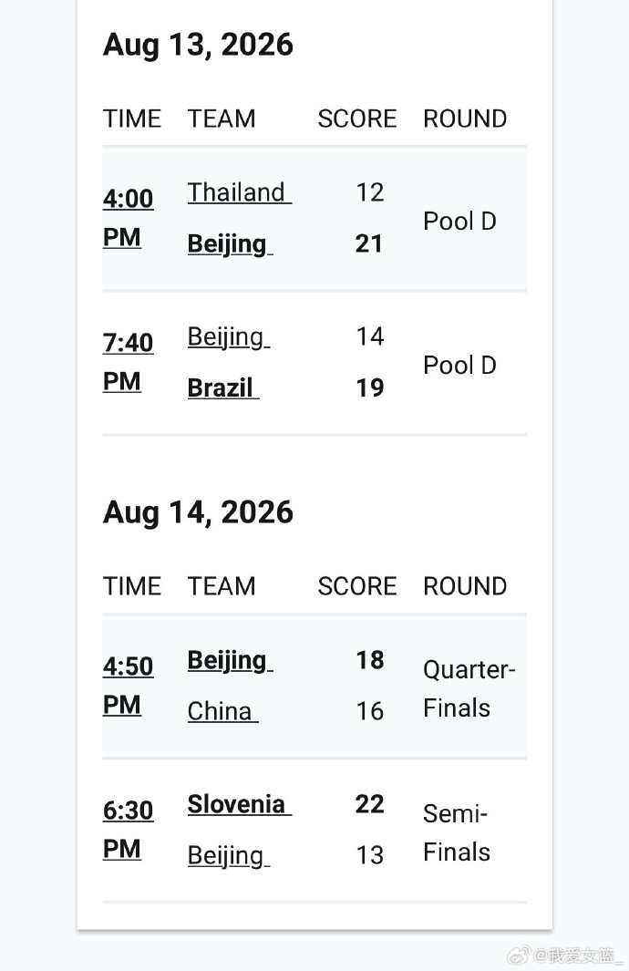 FIBA3×3新加坡站北京队第四名 中国德比淘汰国家队 FIBA3×3新加坡站北京队第四名 中国德比淘汰国家队