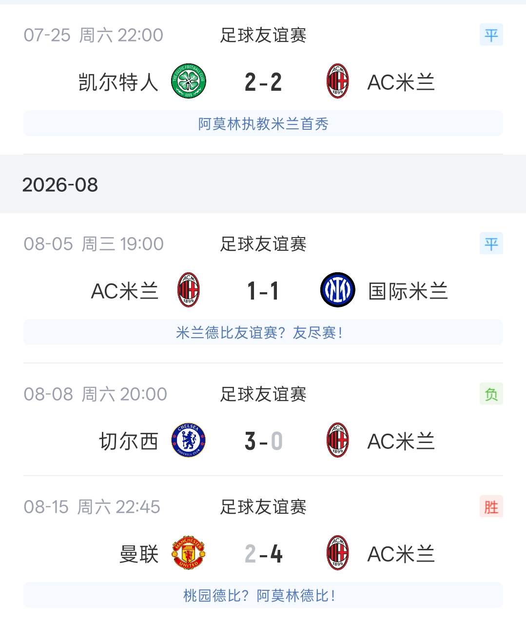 阿莫林终结热身赛不胜 AC米兰4-2击败曼联