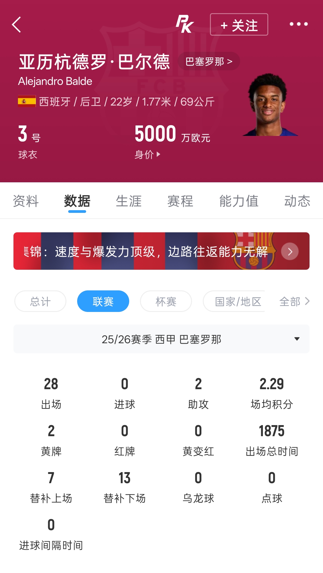 曼联有信心签下巴莱巴 左后卫转向巴萨巴尔德 曼联有信心签下巴莱巴 左后卫转向巴萨巴尔德