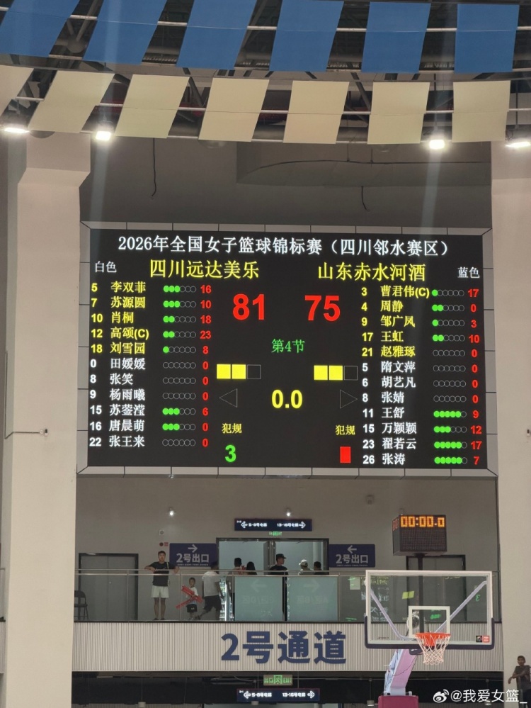全国女子篮球锦标赛四川女篮五连冠!山东/江苏分获得亚军/季军 全国女子篮球锦标赛四川女篮五连冠!山东/江苏分获得亚军/季军