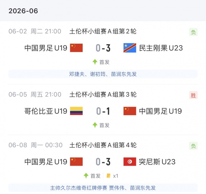 广州豹19岁混血小将黄晟豪打入处子球，此前随U19国足征战土伦杯