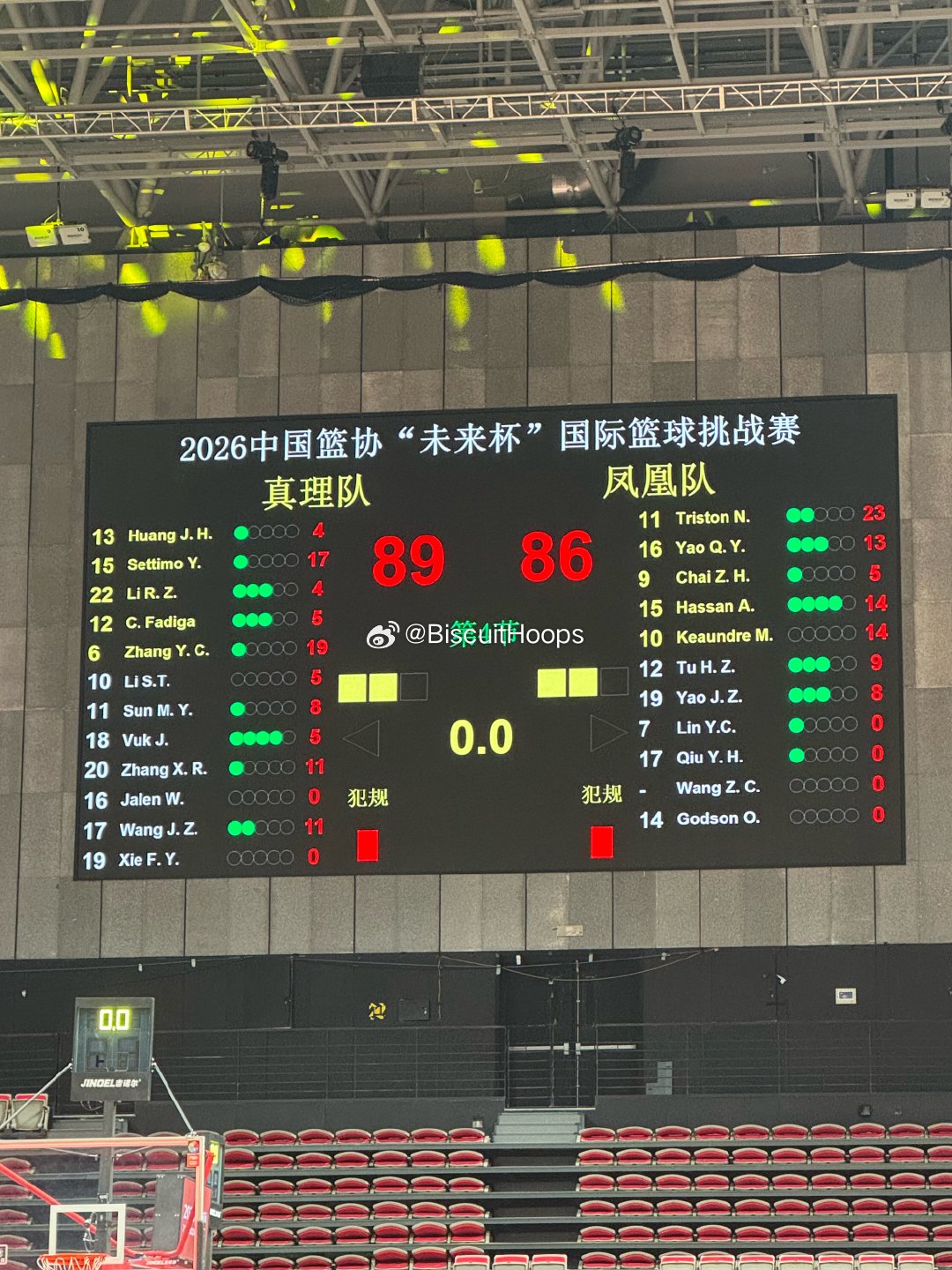 国产库里!张宇辰末节最后1分钟独得8分拒绝逆转率队挺进决赛! 国产库里!张宇辰末节最后1分钟独得8分拒绝逆转率队挺进决赛!