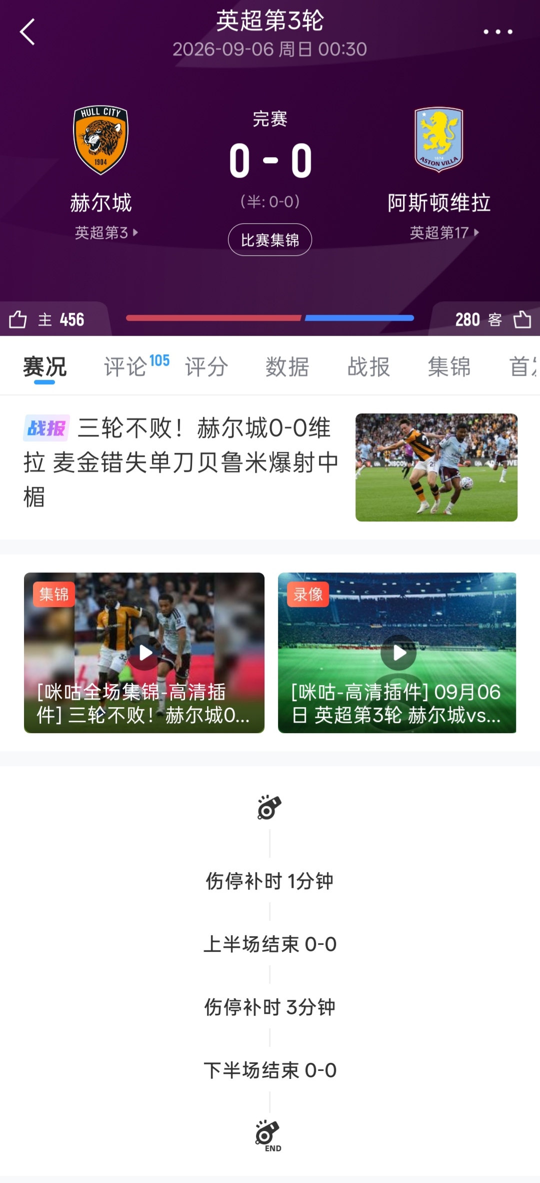 今日趣图:曼城枪手3连胜颓势已定,曼联热刺合砍1胜尽显王者风范 今日趣图:曼城枪手3连胜颓势已定,曼联热刺合砍1胜尽显王者风范