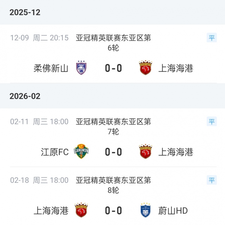 时隔近两年首胜!海港客场6-4取胜,结束跨赛季亚冠13轮不胜 时隔近两年首胜!海港客场6-4取胜,结束跨赛季亚冠13轮不胜