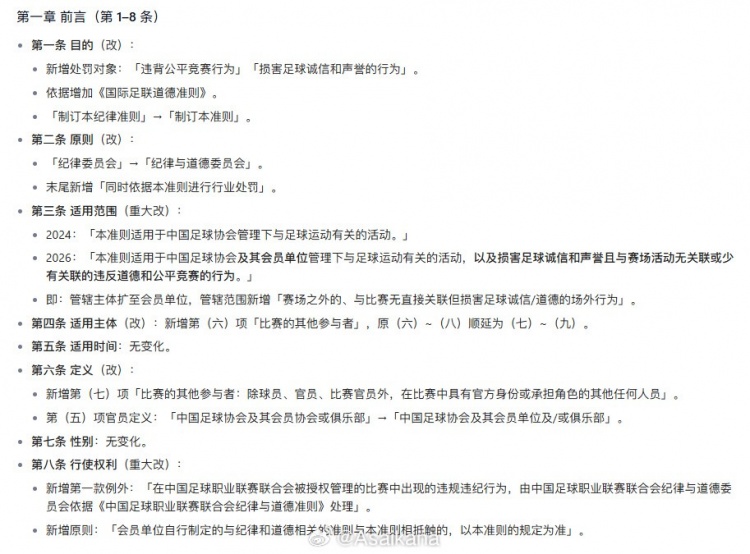 中国足协发布新《中国足球协会纪律与道德准则》 中国足协发布新《中国足球协会纪律与道德准则》